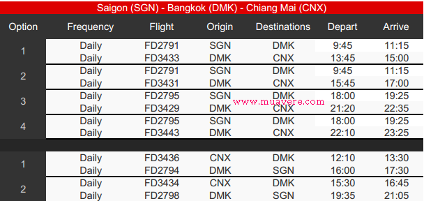 Airasia-mo-duong-bay-Phutket-Chiang-Mai-Yangon-2