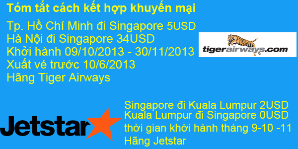 Cách kết hợp giá vé Tiger Airways đi Singapore và giá vé Jetstar đi Kuala Lumpur cực rẻ