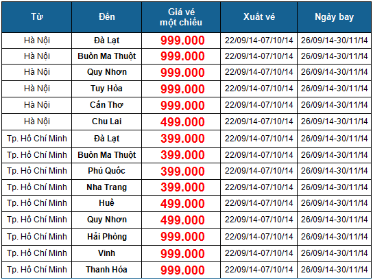 Vietnam Airlines giam gia nhan 60 nam ngay giai phong thu do Ha Noi