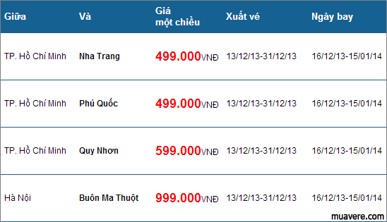 khoanh-khac-vang-lan-5-2013-Vietnam-Airlines