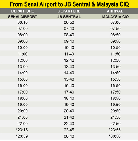 lich-khoi-hanh-Senai-Airport-Malaysia-CIQ-JB-Sentral-