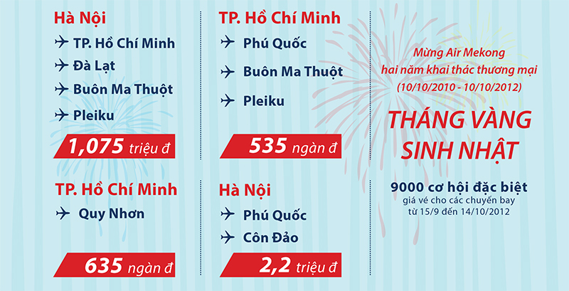 9000 Cơ hội mua vé với giá đặc biệt trong "Tháng vàng sinh nhật"