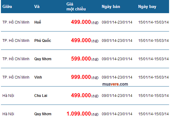 Bảng giá vé tết 499.000 đồng của Vietnam Airlines.