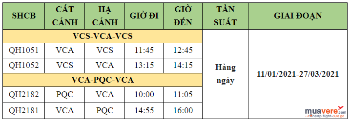 Lịch bay Côn Đảo đi Cần Thơ, Phú Quốc đi Cần Thơ và ngược lại của Bamboo Airways.